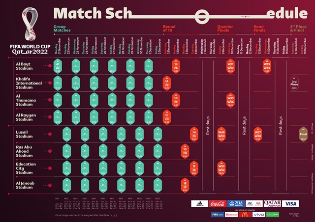 Confirmado el Calendario del Mundial de 2022: Catar abrirá el torneo en el Estadio Al Bayt