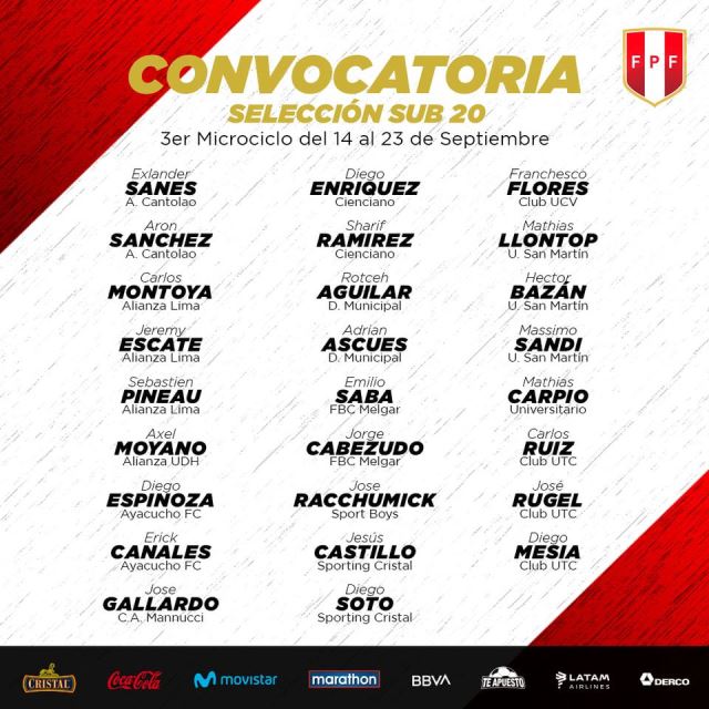 Estos son los Convocados por el DT Carlos Silvestri para el 3er. Microciclo de la Selección Peruana Sub 20